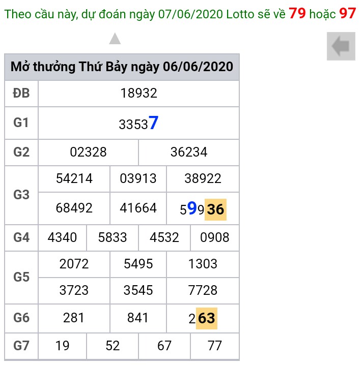 Soi cầu XSMB 7-6-2020 Win2888