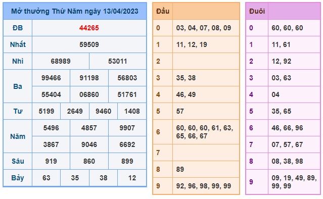 https://docs.google.com/spreadsheets/d/1uR8dZpdEtVVCRmV0S0kq7lvHVBnWz5rP_ufTQMQN4ac/edit 