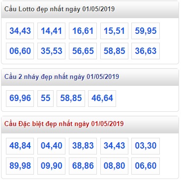 Soi cầu XSMB 01-05-2019 Win2888