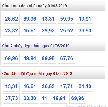 Soi cầu XSMB 1-8-2019 Win2888