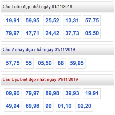 Soi cầu XSMB 1-11-2019 Win2888