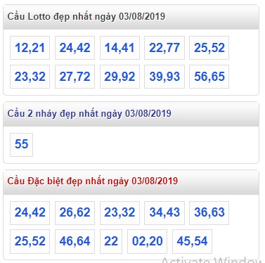 Soi cầu XSMB 3-8-2019 Win2888