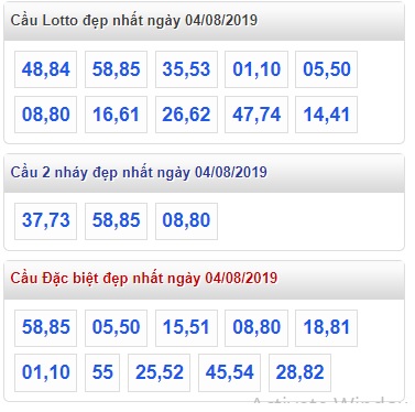 Soi cầu XSMB 4-8-2019 Win2888 