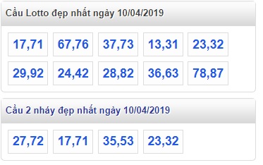 Soi cầu XSMB 10-4-2019 Win2888