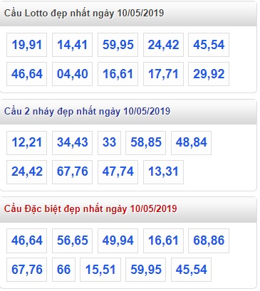 Soi cầu XSMB 10-5-2019 Win2888