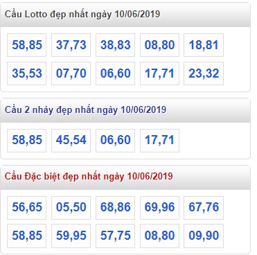 Soi cầu XSMB Win2888 10-6-2019 