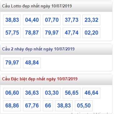 Soi cầu XSMB 10-7-2019 Win2888