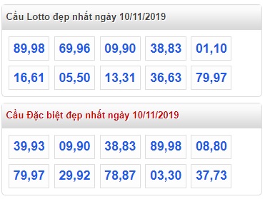 Soi cầu XSMB 10-11-2019 Win2888