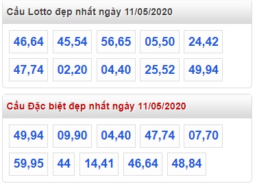 Soi cầu XSMB 11-5-2020 Win2888