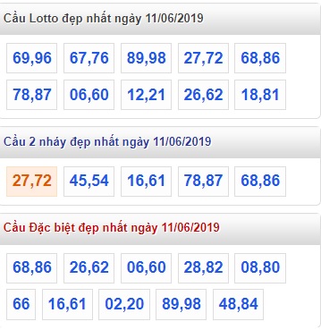 Soi cầu XSMB 11-6-2019 Win2888