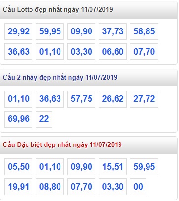 Soi cầu XSMB 11-7-2019 Win2888