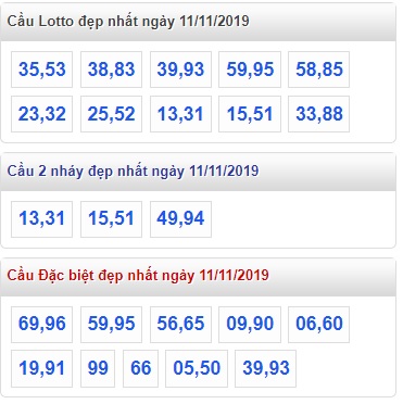 Soi cầu XSMB 11-11-2019 Win2888