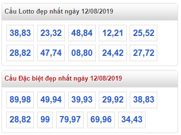 Soi cầu XSMB 12-8-2019