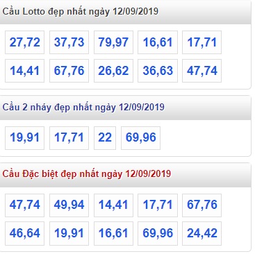 Soi cầu XSMB 12-9-2019 Win2888