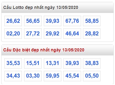 Soi cầu XSMB 13-5-2020 Win2888