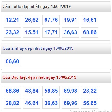 Soi cầu XSMB 13-8-2019 Win2888