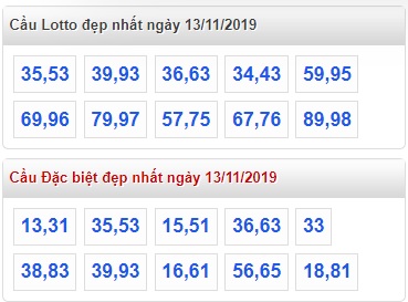 Soi cầu XSMB 13-11-2019 Win2888