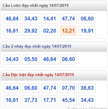 Soi cầu XSMB 14-7-2019 Win2888