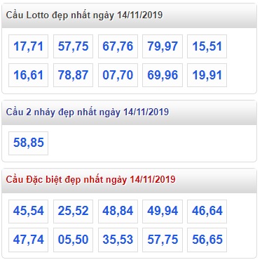 Soi cầu XSMB 14-11-2019 Win2888