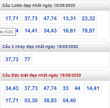 Soi cầu XSM 15-5-2020 Win2888
