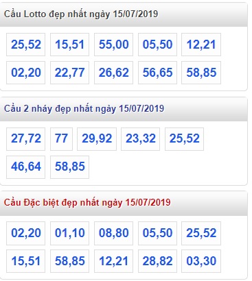 Soi cầu XSMB 15-7-2019 Win2888