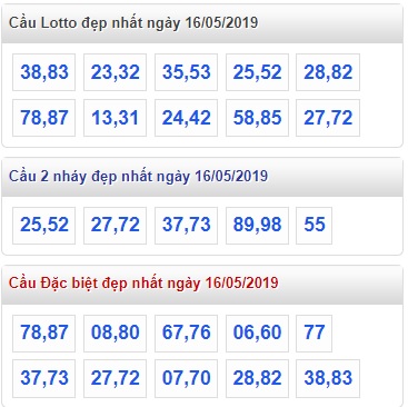 Soi cầu XSMB 16-5-2019 Win2888 