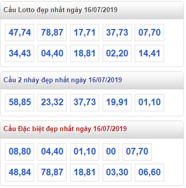 Soi cầu XSMB 16-7-2019 Win2888