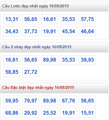 Soi cầu XSMB 16-8-2019 Win2888