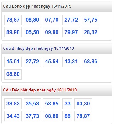 Soi cầu XSMB 16-11-2019 Win2888