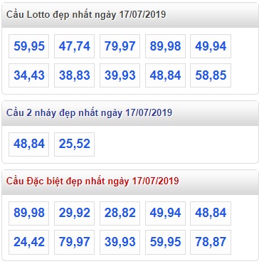 Soi cầu XSMB 17-7-2019 Win2888