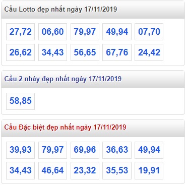 Soi cầu XSMB 17-11-2019 Win2888