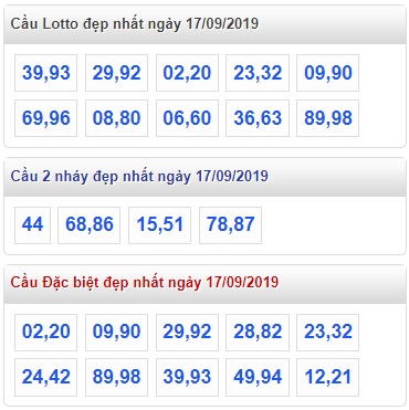 Soi cầu XSMB 17-9-2019 Win2888