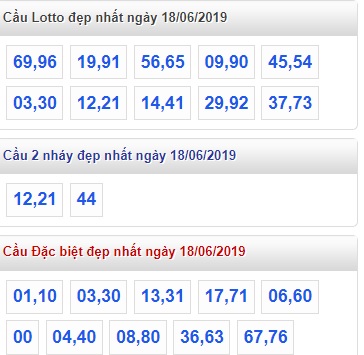 Soi cầu XSMB 18-6-2019 Win2888
