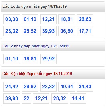 Soi cầu XSMB 18-11-2019 Win2888