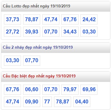 Soi cầu XSMB 19-10-2019 Win2888