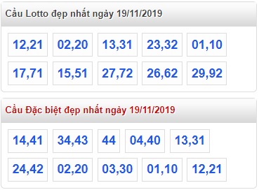 Soi cầu XSMB 19-11-2019 Win2888