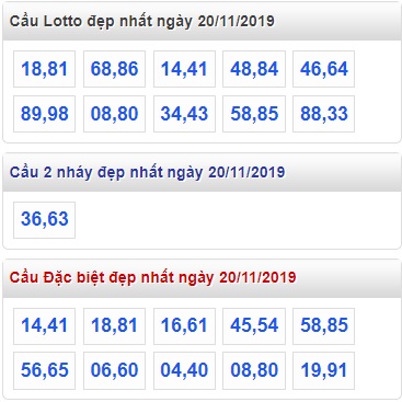 Soi cầu XSMB 20-11-2019 Win2888