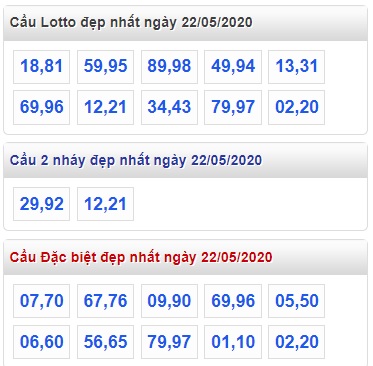 Soi cầu XSMB 22-5-2020 Win2888