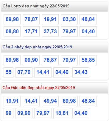 Soi cầu XSMB 22-5-2019 Win2888 