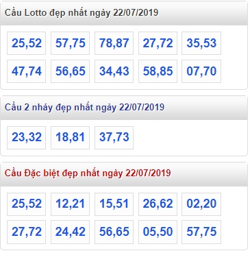 Soi cầu XSMB 22-7-2019 Win2888