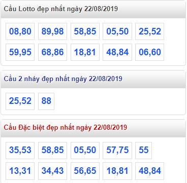 Soi cầu XSMB 22-8-2019 Win2888