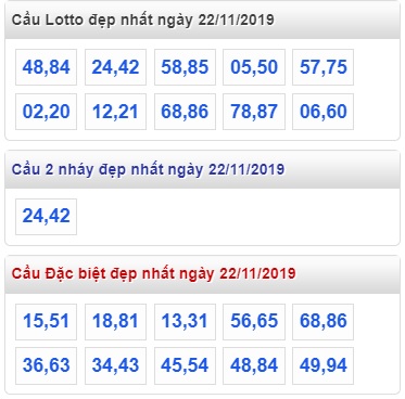 Soi cầu XSMB 22-11-2019 Win2888