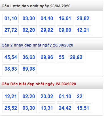 Soi cầu XSMB 23-3-2020 Win2888