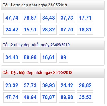 Soi cầu XSMB 23-5-2019 Win2888 