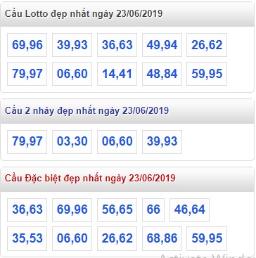 Soi cầu XSMB 23-6-2019 Win2888