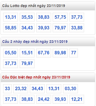 Soi cầu XSMB 23-11-2019 Win2888