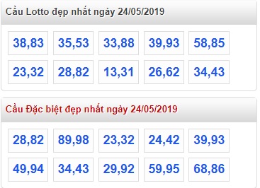 Soi cầu XSMB Win2888 24-5-2019 