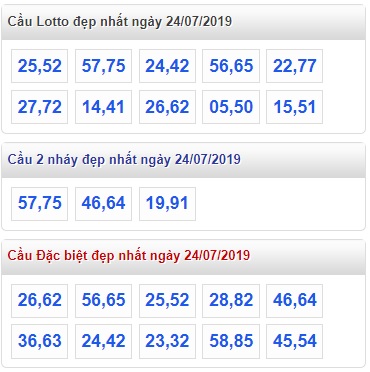 Soi cầu XSMB 24-7-2019 Win2888 