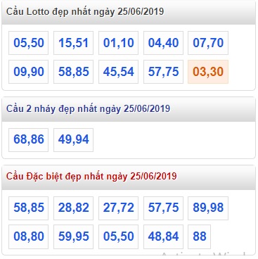 Soi cầu XSMB 25-6-2019 Win2888