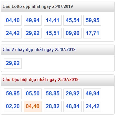 Soi cầu XSMB 25-7-2019 Win2888 